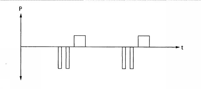 5830513-卵管内の精子の流れを制御する装置 図000030