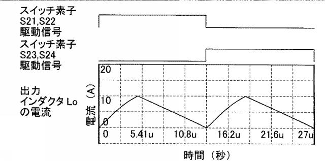5831275-電力変換装置及びその駆動方法 図000030