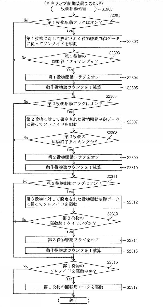 5835176-遊技機 図000030