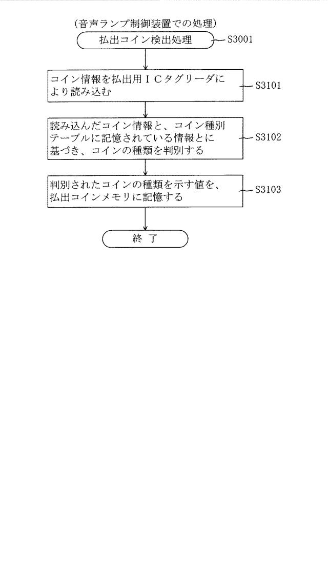 5835292-遊技機 図000030