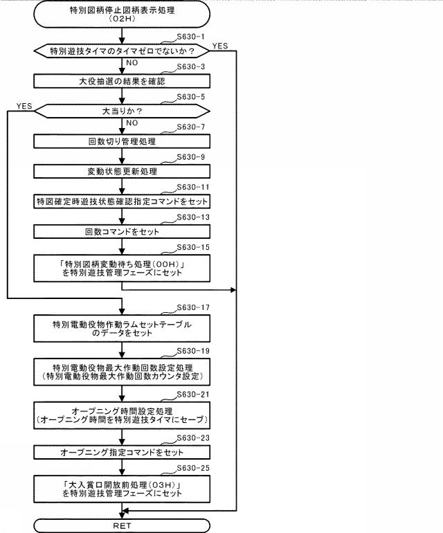 5922616-遊技機 図000030