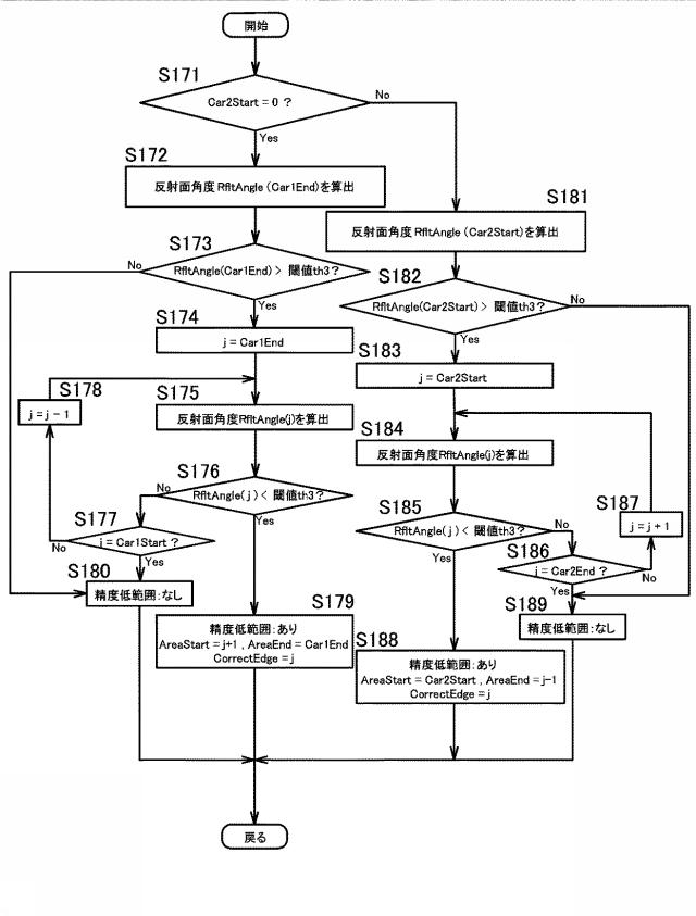 5965276-物体検知装置 図000030