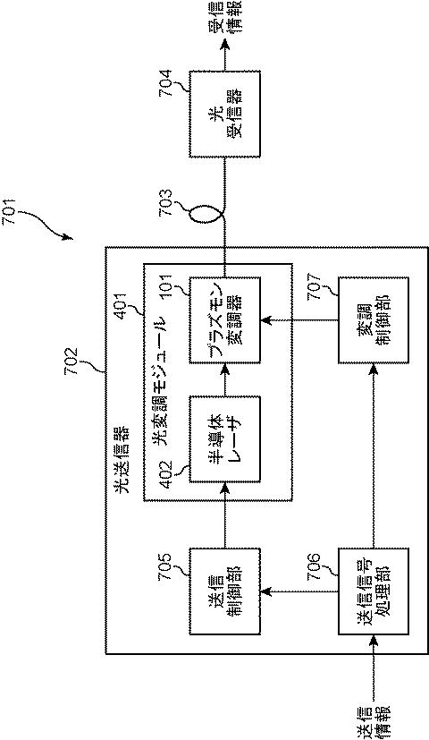 5979509-光変調器、光ピックアップ及び光変調モジュール 図000030