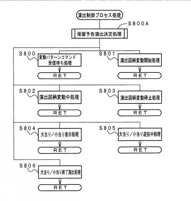 5995896-遊技機 図000030