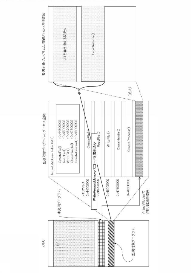 5996145-プログラム、情報処理装置、及び情報処理方法 図000030