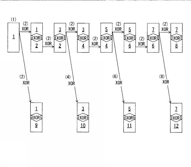 6011775-分散装置、復元装置、分散方法、復元方法及び分散復元システム 図000030