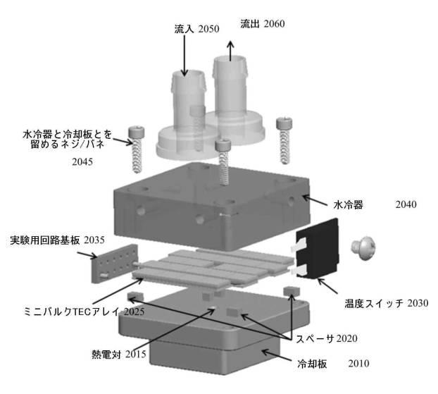 6047520-テスト、検証及びデバッグアーキテクチャのプログラム及び方法 図000030