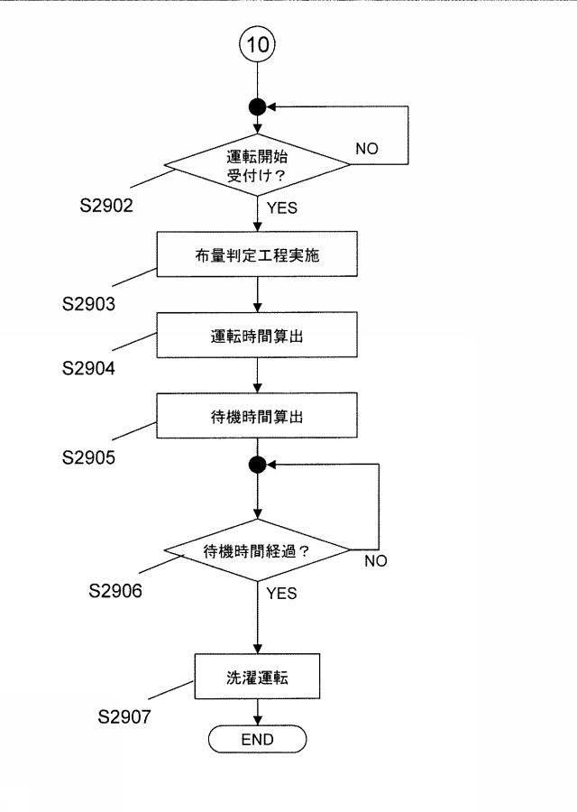 6051408-洗濯機システム 図000030