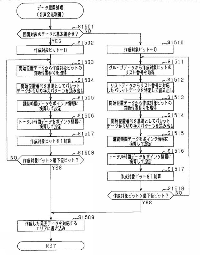 6051599-遊技機 図000030
