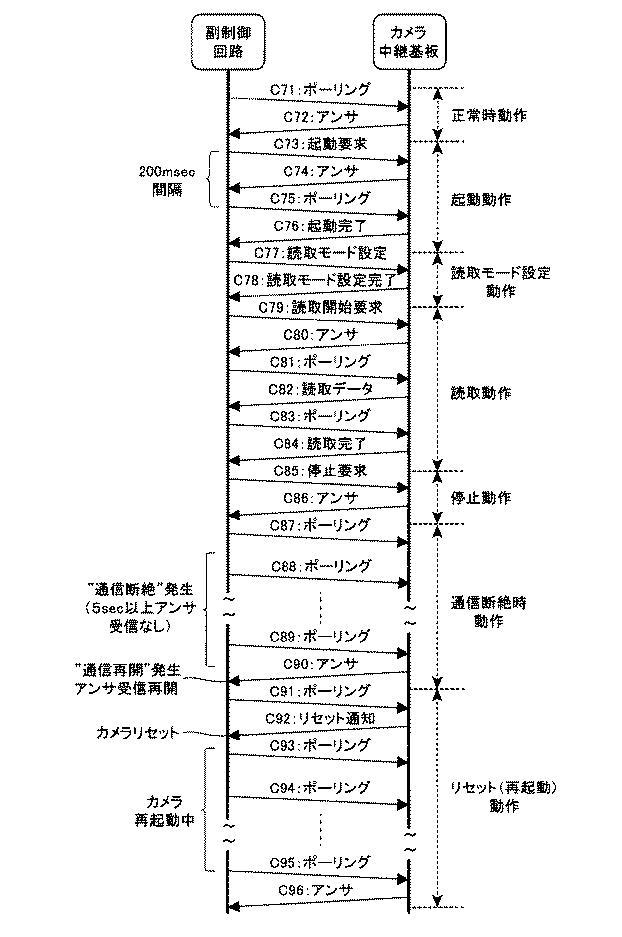 6076228-遊技機 図000030