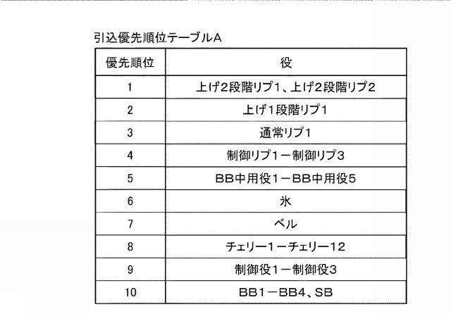 6076447-遊技機およびその管理方法 図000030