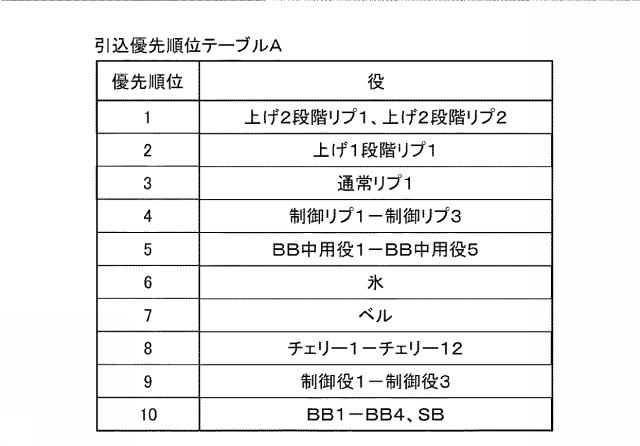 6076448-遊技機およびその管理方法 図000030