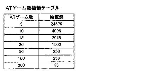 6081413-遊技機 図000030