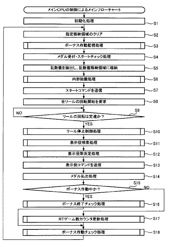 6081527-遊技機 図000030