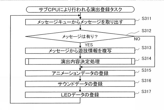 6085003-遊技機 図000030