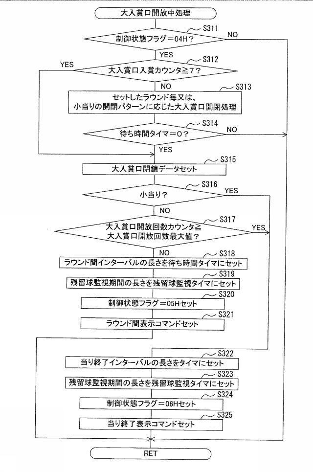 6089003-遊技機 図000030