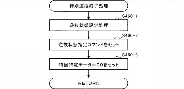6126724-遊技機 図000030