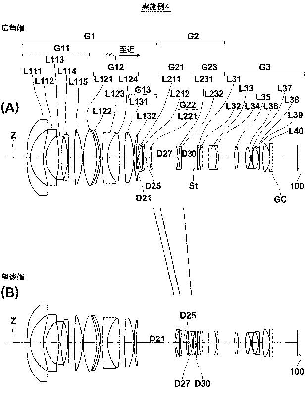 6128386-ズームレンズおよび撮像装置 図000030