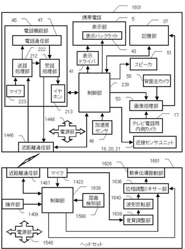 6133534-携帯電話およびその集積回路 図000030