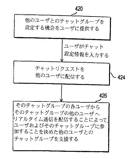 6159449-テレビチャットシステム 図000030