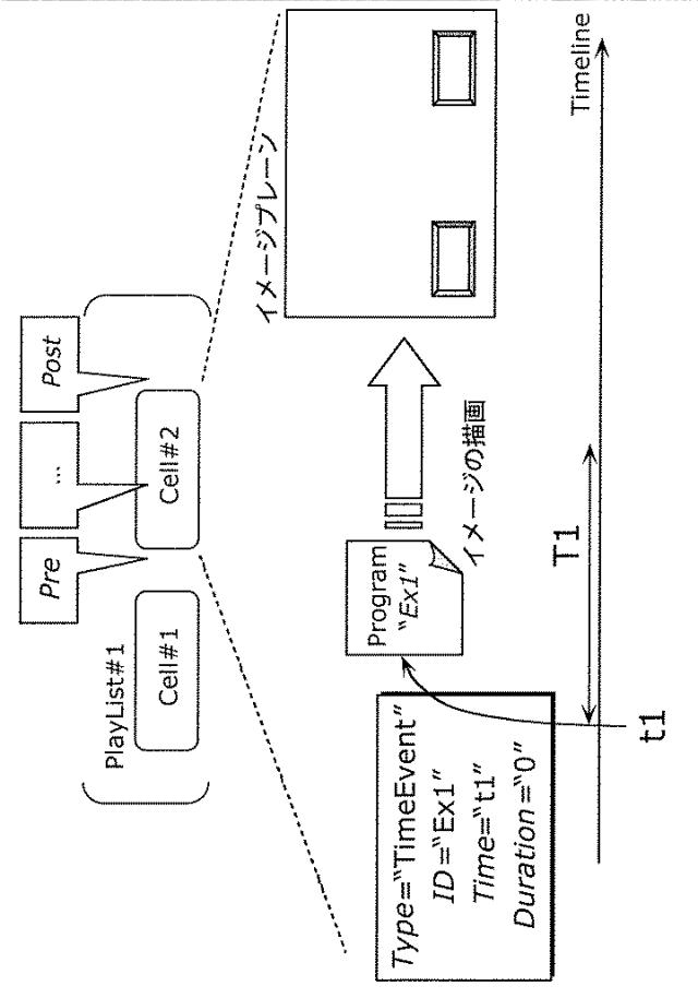 6251446-再生装置およびその方法 図000030