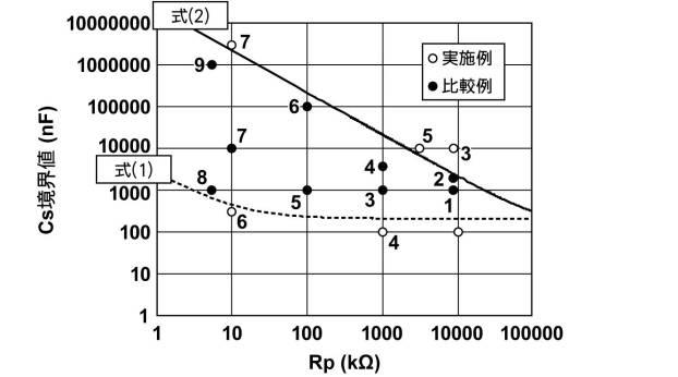 6258241-圧電アクチュエータ 図000030