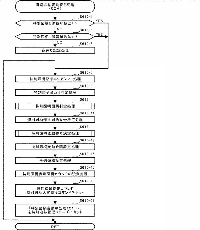 6284778-遊技機 図000030