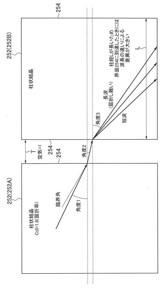 6324941-放射線撮影装置 図000030