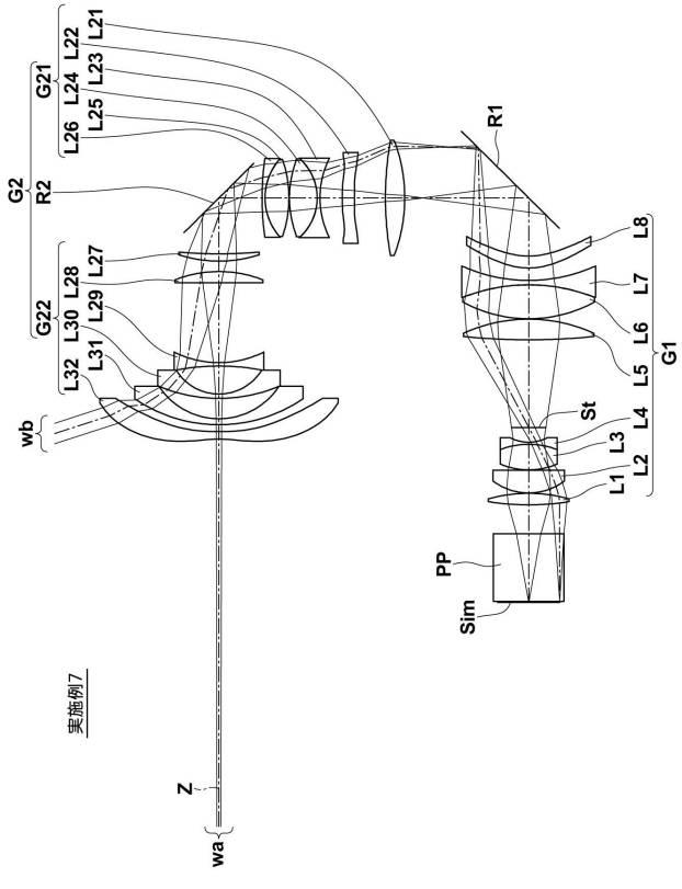 6352832-投写用光学系および投写型表示装置 図000030
