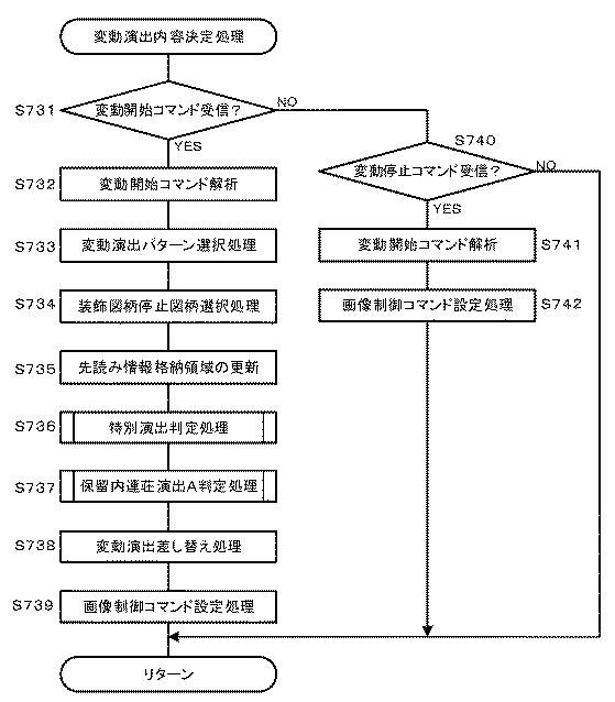 6356766-ぱちんこ遊技機 図000030