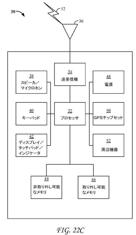 6367465-ＭＱＴＴプロトコルを使用するサービス層インターワーキング 図000030