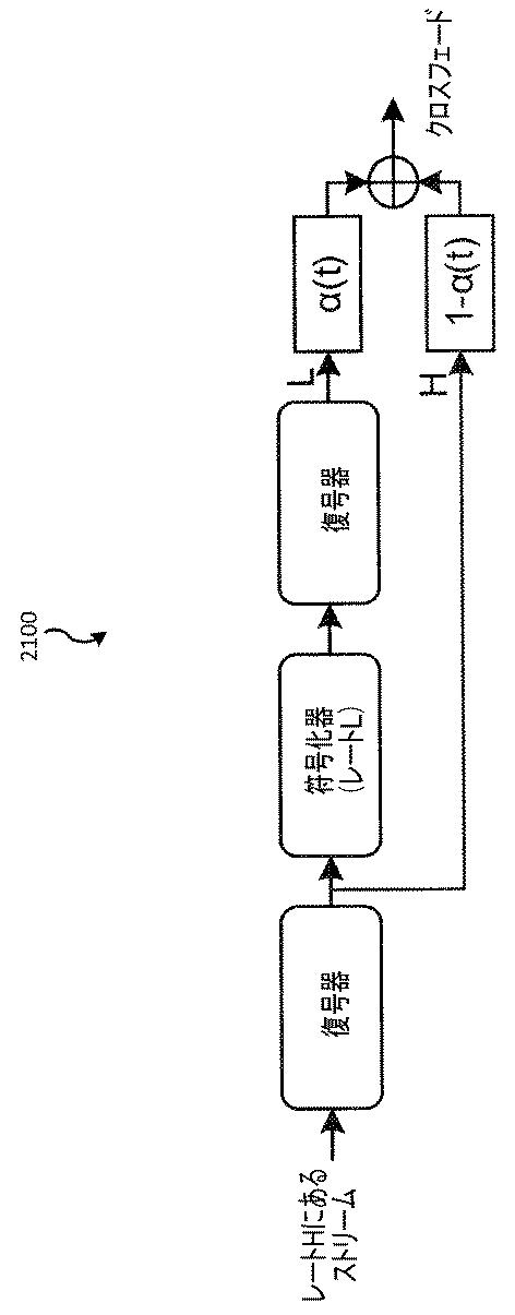 6378260-ＭＰＥＧ／３ＧＰＰ−ＤＡＳＨにおける滑らかなストリーム切り換えのための方法および装置 図000030