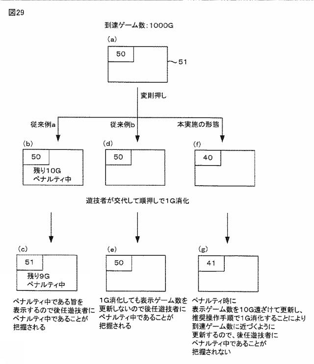 6417093-スロットマシン 図000030