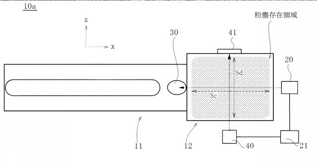 6438663-粉塵が存在する雰囲気中の物体の温度を計測する方法 図000030