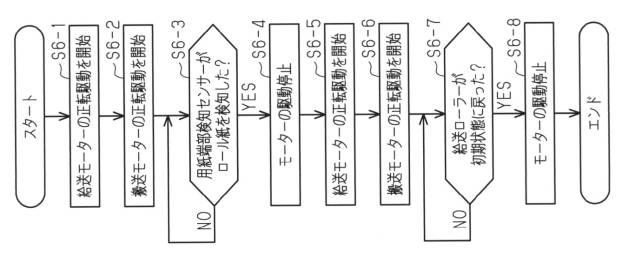 6442909-印刷装置 図000030