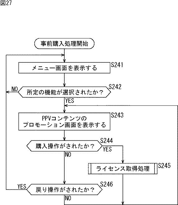 6442944-受信装置、受信方法、送信装置、及び、送信方法 図000030