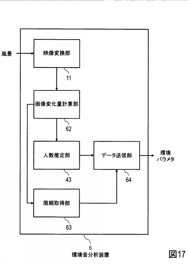 6443841-環境音伝送システム及び環境音伝送方法 図000030