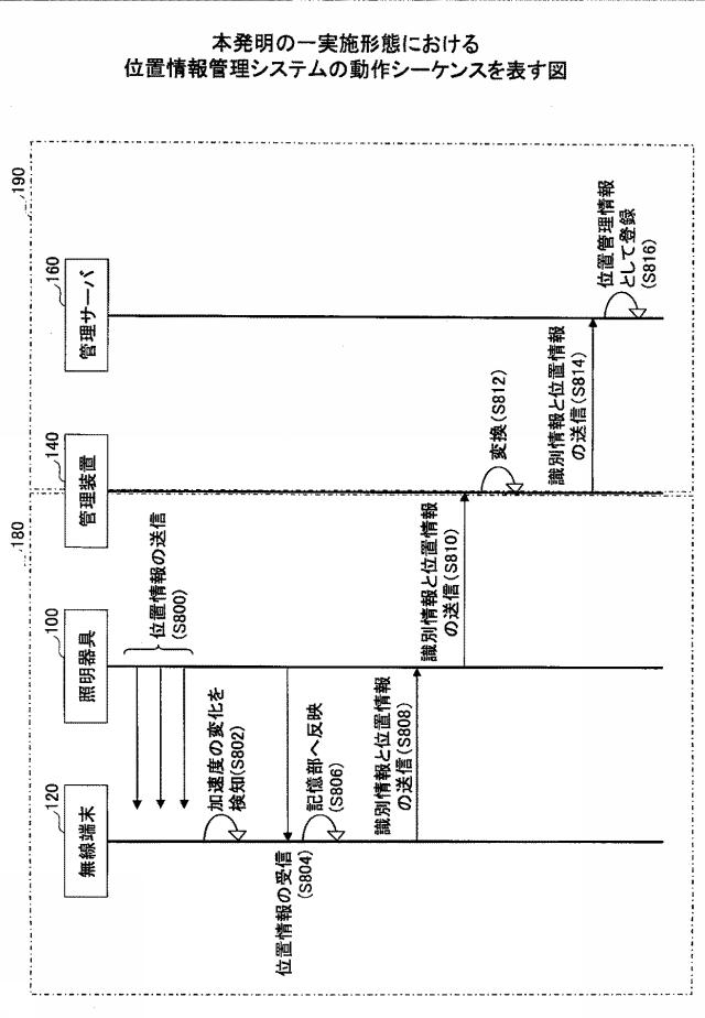 6486175-照明装置、位置情報管理システム及び照明装置の製造方法 図000030