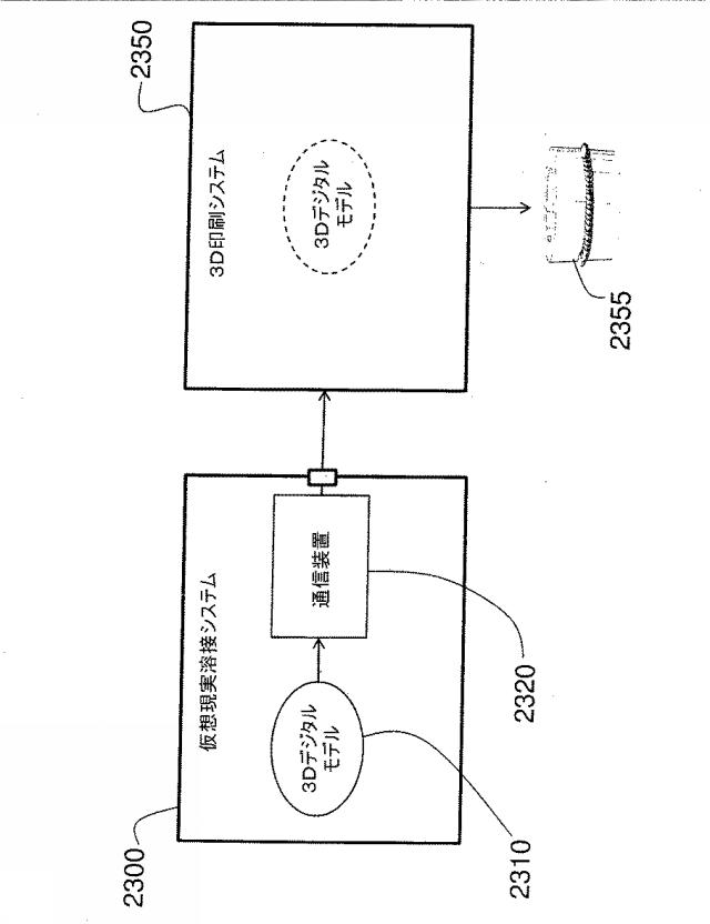 6490014-リアルタイムシミュレーション仮想現実溶接環境で向上したユーザーエキスペリエンスを提供するシステム及び方法 図000030