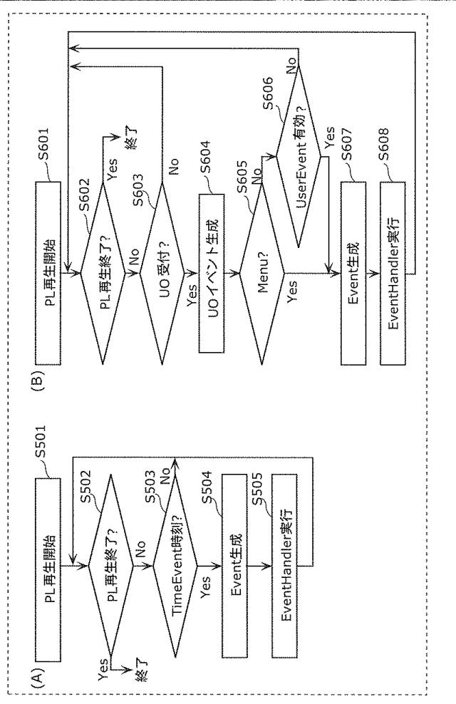 6501952-再生装置 図000030