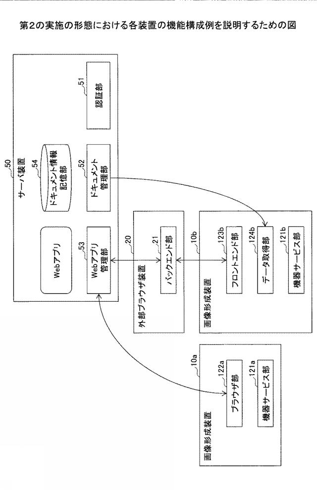 6524793-情報処理システム、情報処理装置、情報処理方法、及びプログラム 図000030