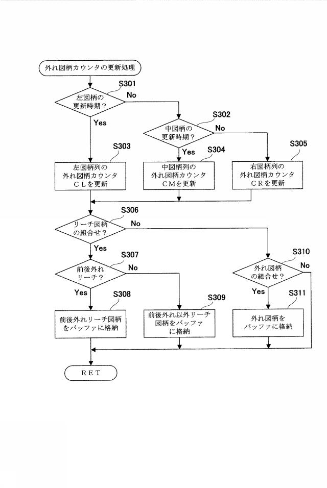 6544886-遊技機 図000030