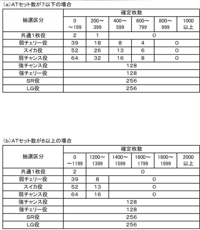 6592763-スロットマシン 図000030