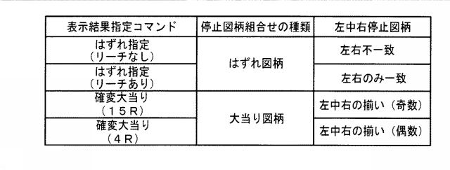 6625805-遊技機 図000030
