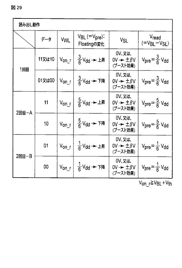 6625942-半導体記憶装置 図000030