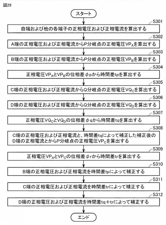 6804358-故障点標定装置 図000030