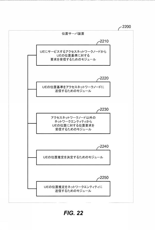 6805143-オーバーザトップ緊急呼のための基準による位置特定 図000030