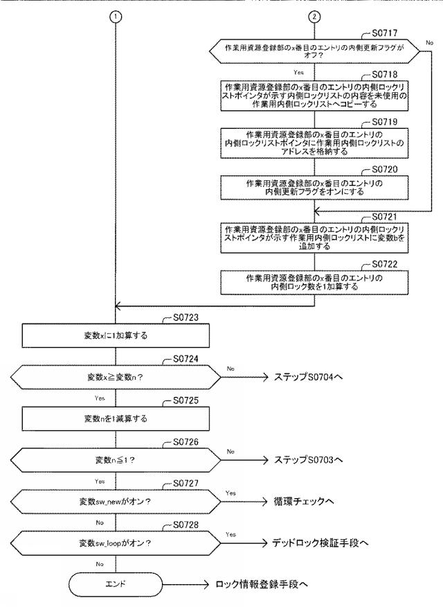 6805522-情報処理装置、情報処理方法、プログラム 図000030