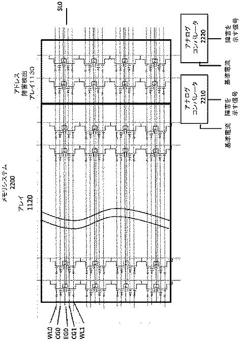 6817461-フラッシュメモリシステム内のアドレス障害検出 図000030