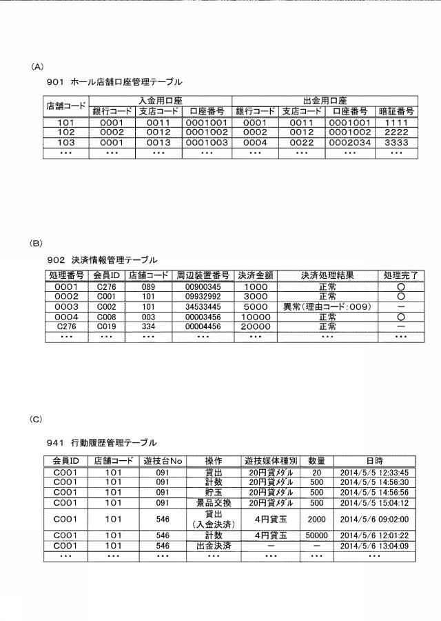 6823240-電子決済システム、電子決済方法、及びプログラム 図000030